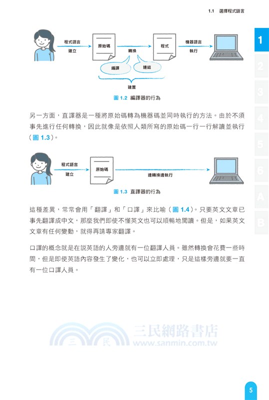 演算法入門圖解：使用Python