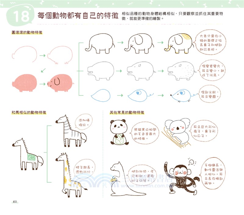 畫好玩！這麼萌的塗鴉我可以