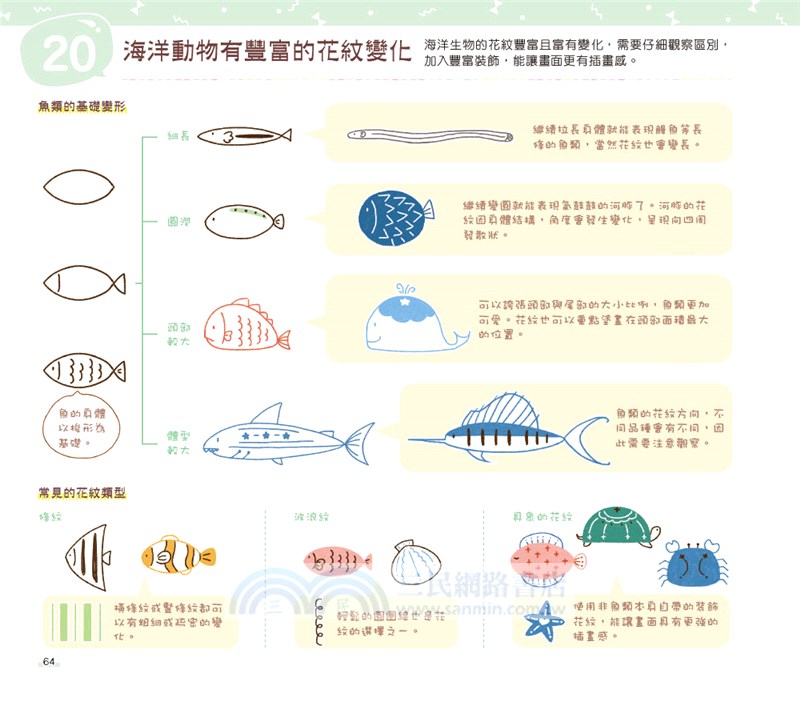 畫好玩！這麼萌的塗鴉我可以