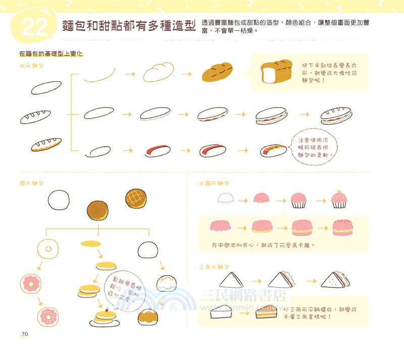 畫好玩！這麼萌的塗鴉我可以