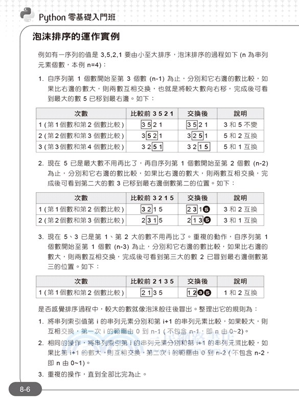 Python零基礎入門班：含MTA Python國際認證模擬試題