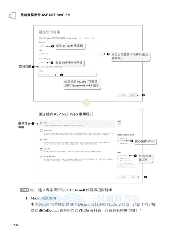 跟著實務學習ASP.NET MVC 5.x：打下前進ASP.NET Core的基礎（使用C#2019）