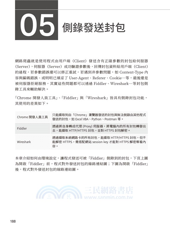PythonXExcel VBAXJavaScript：網路爬蟲X實戰演練
