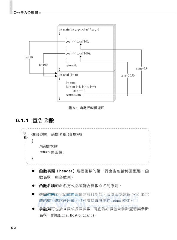 C++全方位學習（適用Dev C++與Visual C++）