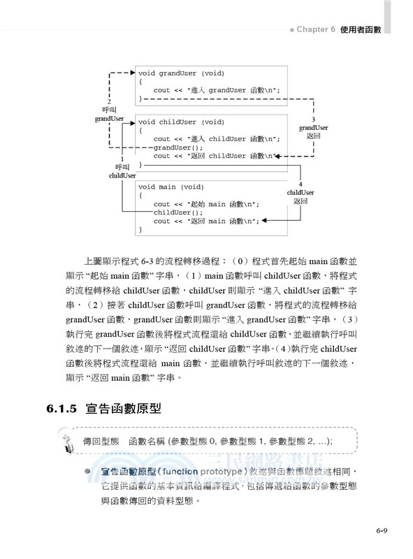 C++全方位學習（適用Dev C++與Visual C++）