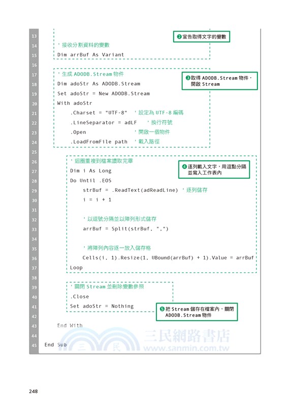 第一次學Excel VBA就上手：從菜鳥成長為高手的技巧與鐵則