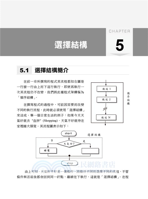 C&C++程式設計經典