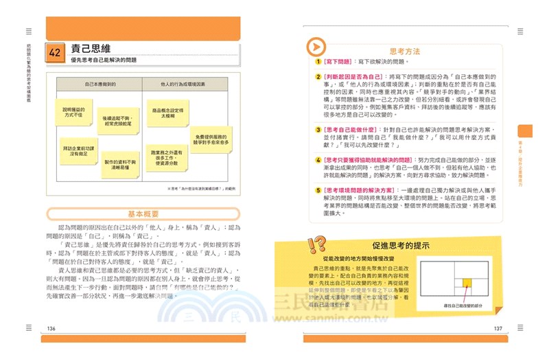 把問題化繁為簡的思考架構圖鑑 五大類思考力 60款工具 提升思辨 創意 商業 企畫 分析力 讓解決問題效率事半功倍 隨書送 把問題化繁為簡的思考架構練習本 三民網路書店