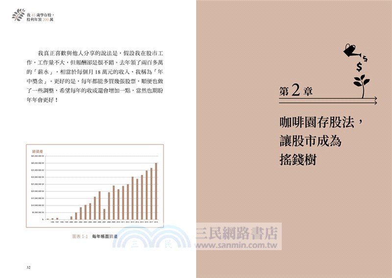 我45歲學存股，股利年領200萬：投資晚鳥退休教師教你「咖啡園存股法」，讓股市變成你的搖錢樹