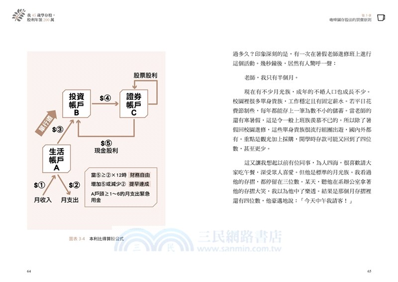 我45歲學存股 股利年領200萬 投資晚鳥退休教師教你 咖啡園存股法 讓股市變成你的搖錢樹 三民網路書店