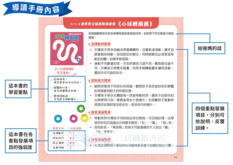 0～3歲寶寶全腦開發遊戲書－系列01：刺激全腦開發（共三冊，附贈導讀學習手冊）