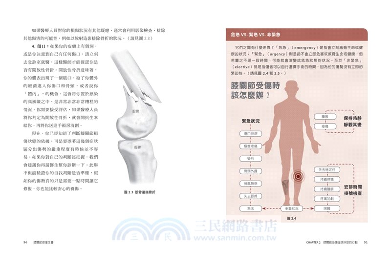 膝關節修復全書：慢性膝蓋痛‧退化性關節炎‧十字韌帶撕裂，25種常見膝蓋問題的修復照護指南
