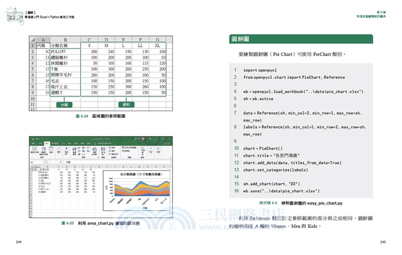 圖解零基礎入門ExcelXPython高效工作術：輕鬆匯入大量資料、交叉分析、繪製圖表，連PDF轉檔都能自動化處理，讓效率倍增