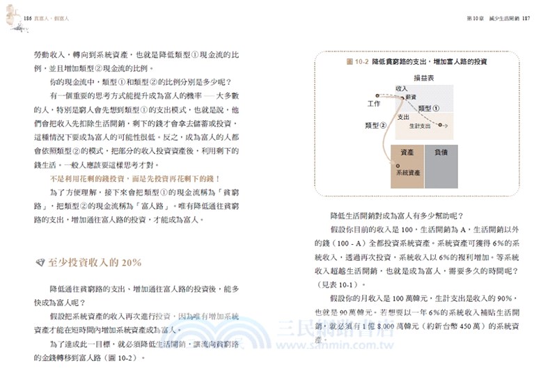 真富人，假富人：韓國會計之神教你三大致富公式，只懂加減法，就能打造財務自由的金錢系統