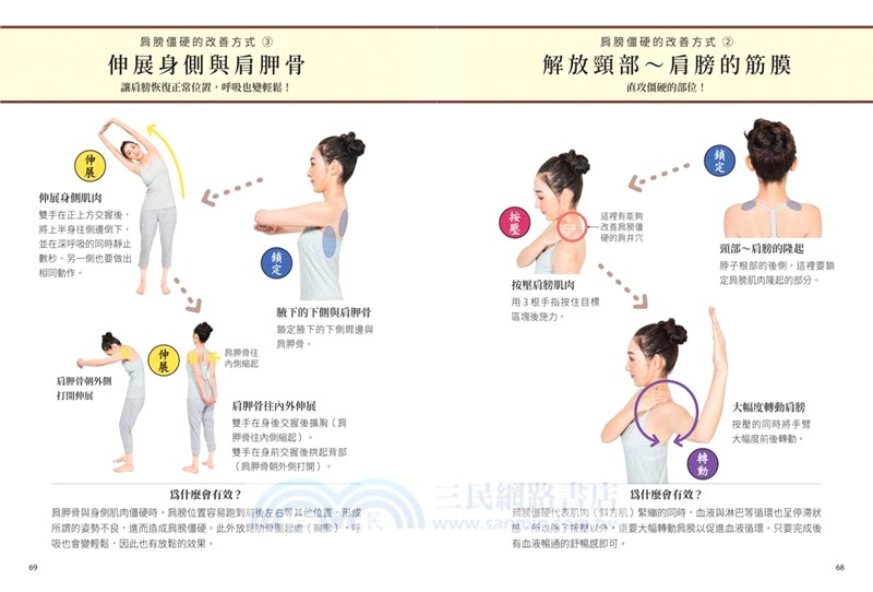 身體情緒疼痛地圖X24節氣調理手冊【二合一身心修復套組】