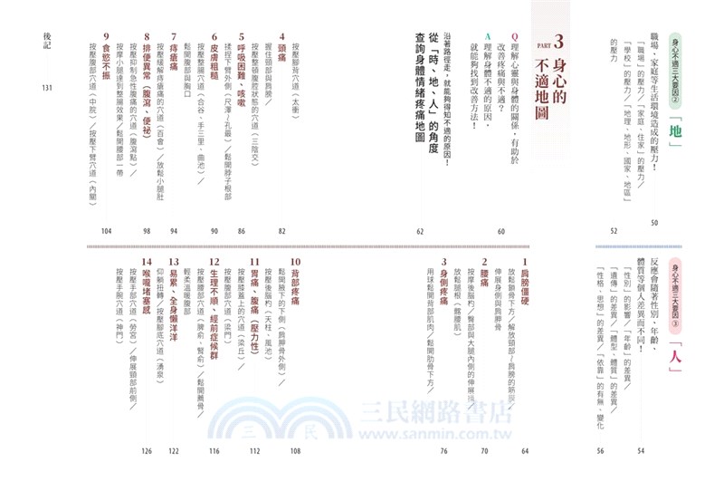 身體情緒疼痛地圖X24節氣調理手冊【二合一身心修復套組】