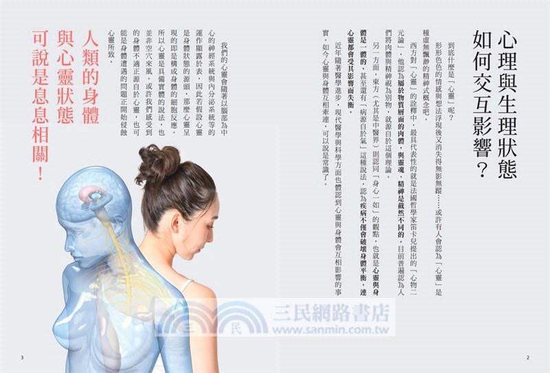 身體情緒疼痛地圖X24節氣調理手冊【二合一身心修復套組】