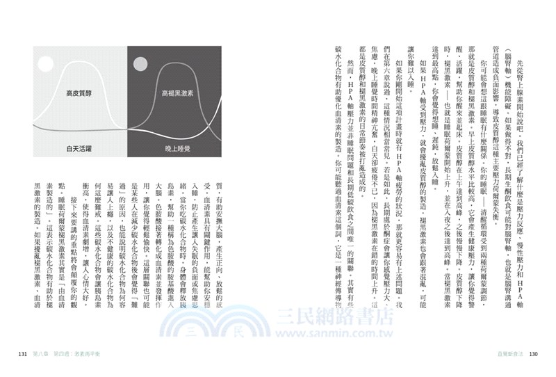 直覺斷食法：找回身體判斷力，啟動正確飲食時鐘的4週間歇斷食計畫