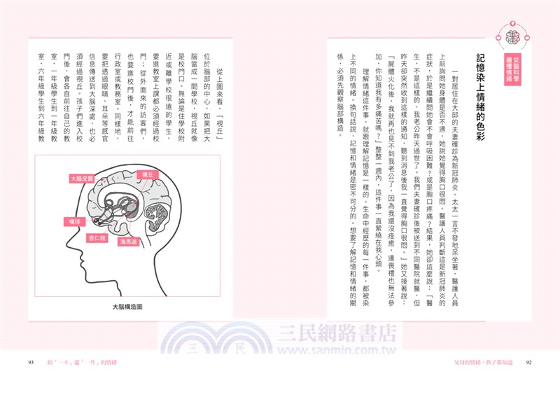 父母的情緒，孩子都知道：與孩子一同練習調節情緒溫度，爸媽不失控，孩子才能做情緒的主人