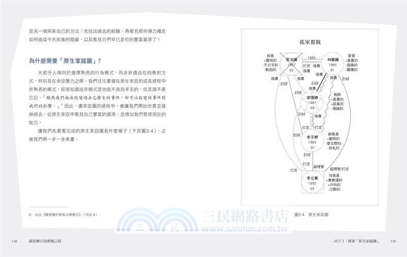 薩提爾自我療癒之路：一場關於連結渴望、提昇生命力、轉化創傷的內在旅程【附贈〈薩提爾模式引導冥想〉】