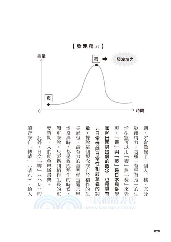 翻轉思考力的日本哲學 從哲學史 名著到專門用語 有助自我實現的5大工具 三民網路書店