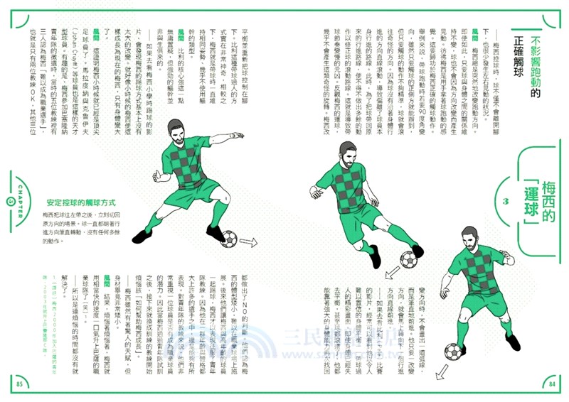 足球：停球、踢球完全圖解：掌握「停球、踢球、運球」的技巧