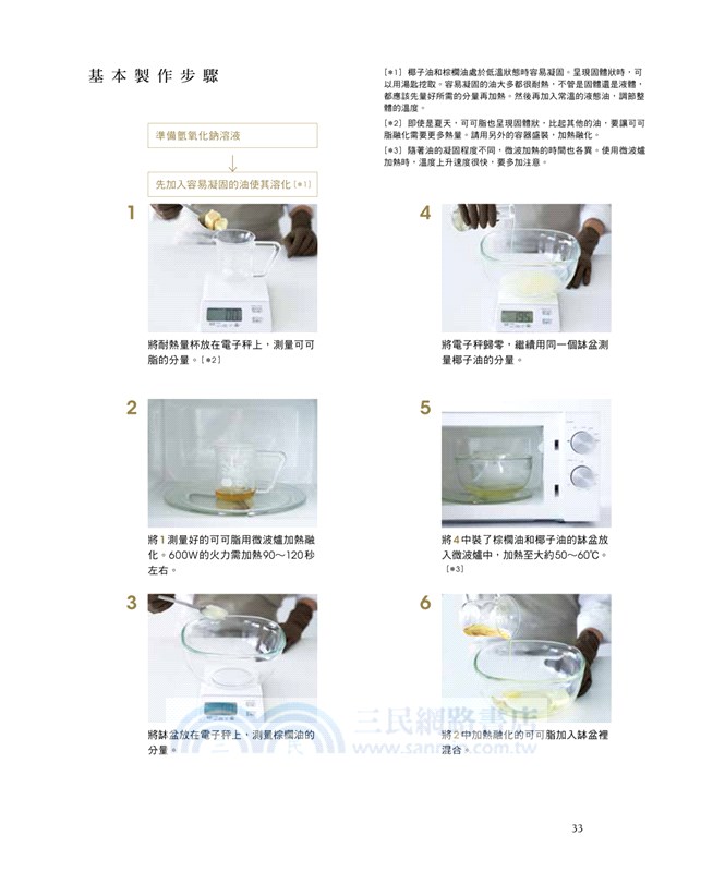 打造保養級冷製手工皂：給你從頭到腳的完整呵護！