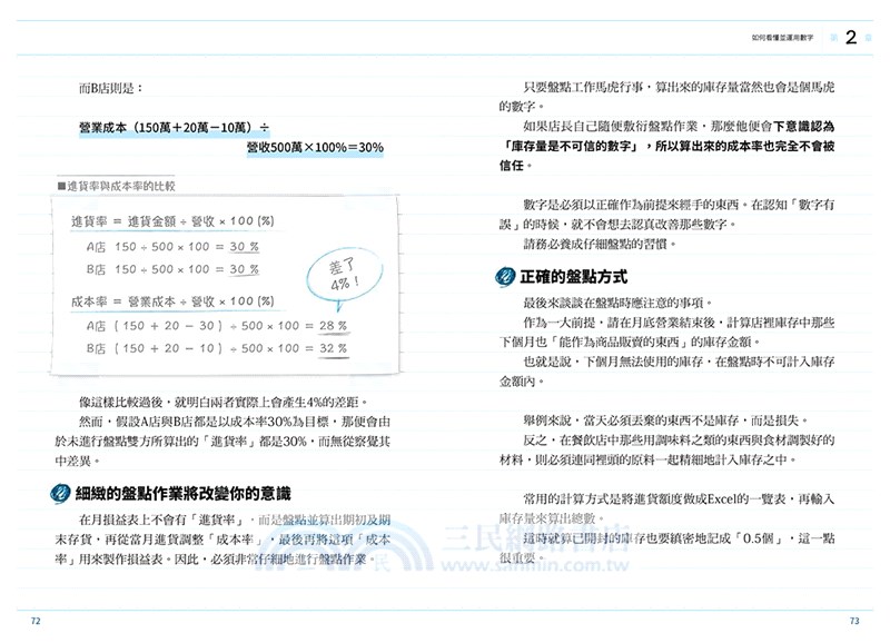 開一家會賺錢的店 店長必讀 收入穩定 集客獲利的原理 三民網路書店