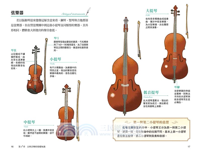 圖解古典樂：從樂理入門到音樂史完全解析，全方位提升藝術涵養