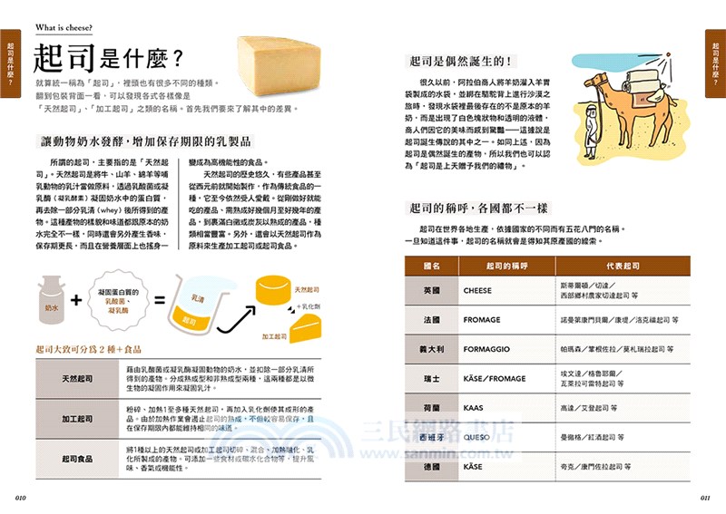 世界起司圖鑑214款：國際級熟成師嚴選