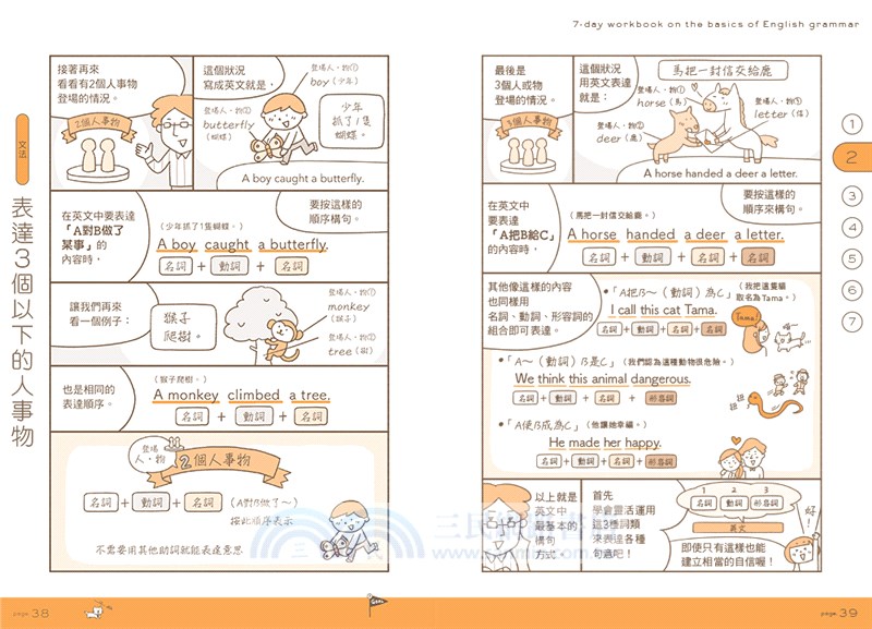 精準破解 英文文法7天速成班 一次搞懂英文的邏輯 三民網路書店