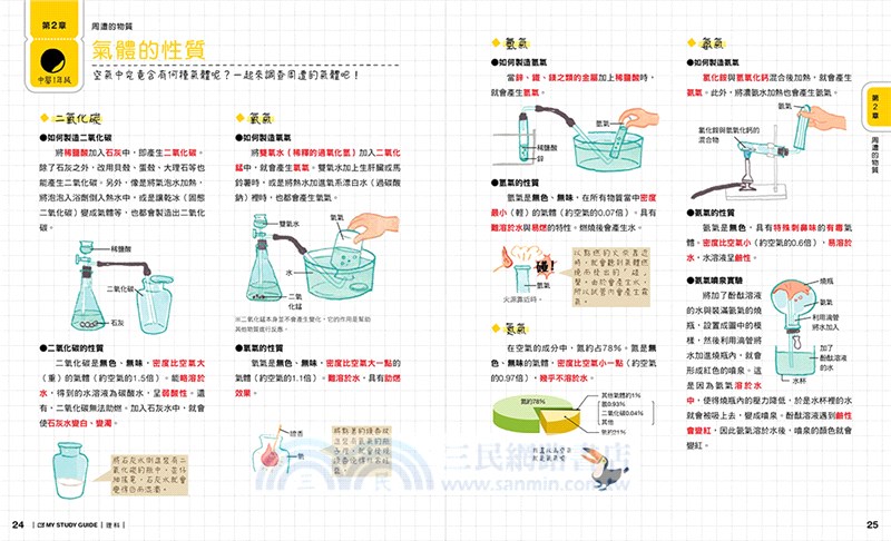 重點整理 快速複習 國中資優理科王一本制霸 三民網路書店