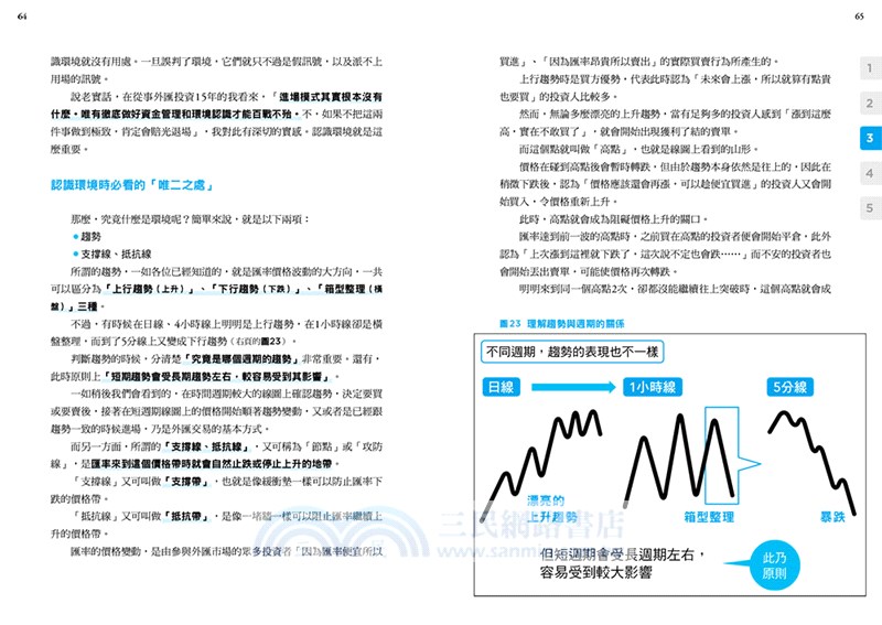 鐵壁fx投資術 勝率87 5 小資族也能快速存到第一桶金 三民網路書店