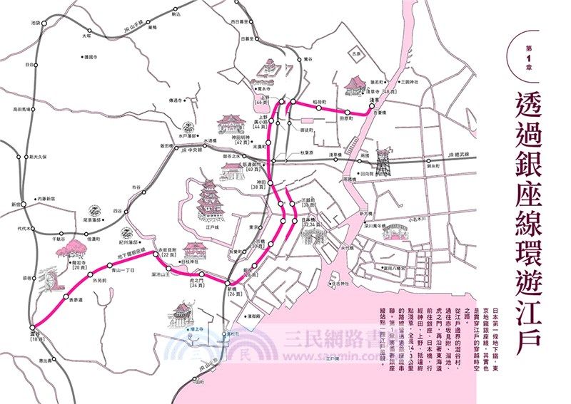 浮世繪解剖圖鑑：一窺江戶時代民俗風情與日常百態