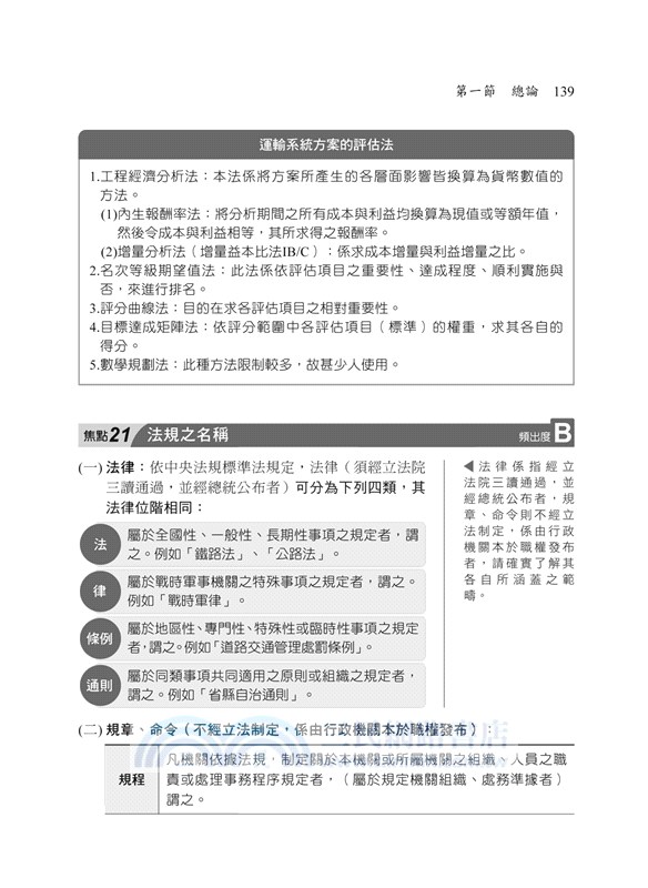 運輸學大意看這本就夠了