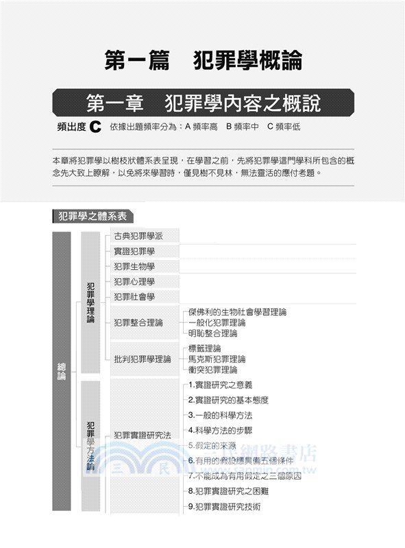 文化心理学 理論・各論・方法論 - 健康・医学