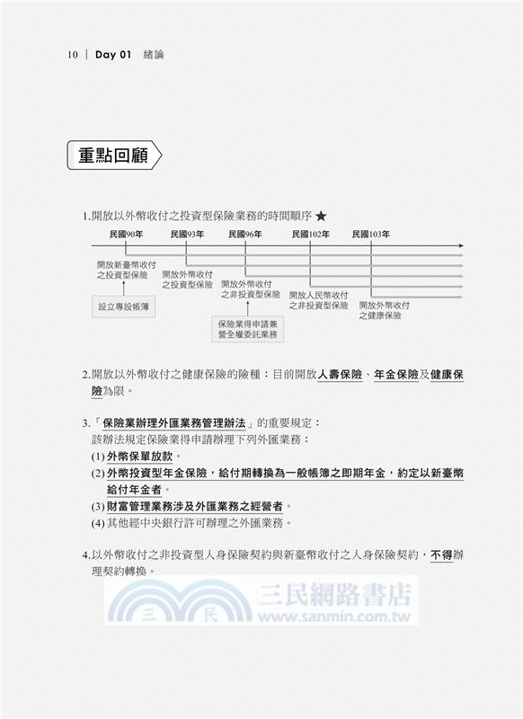 外幣保單證照 7日速成