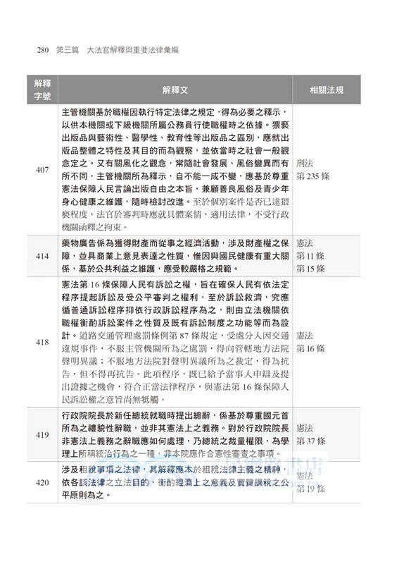 法學知識：中華民國憲法（含概要）