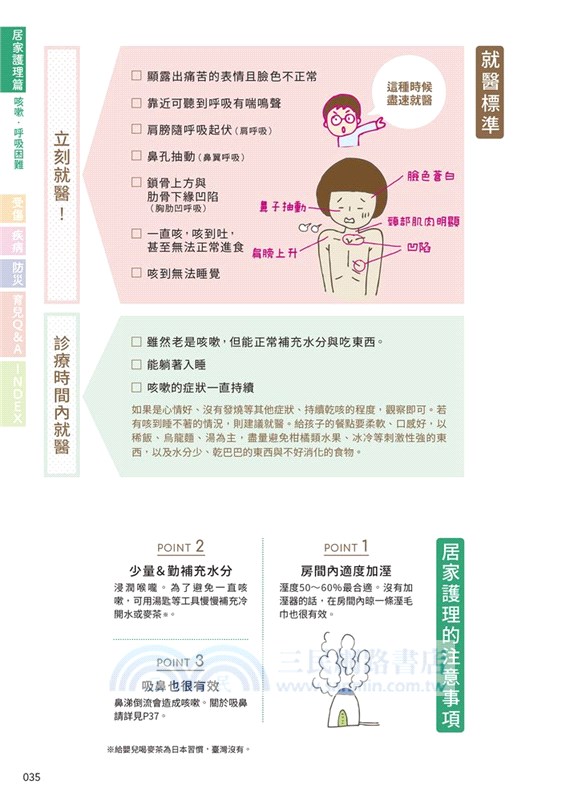 發燒、過敏都不怕！圖解小兒照護速查百寶書