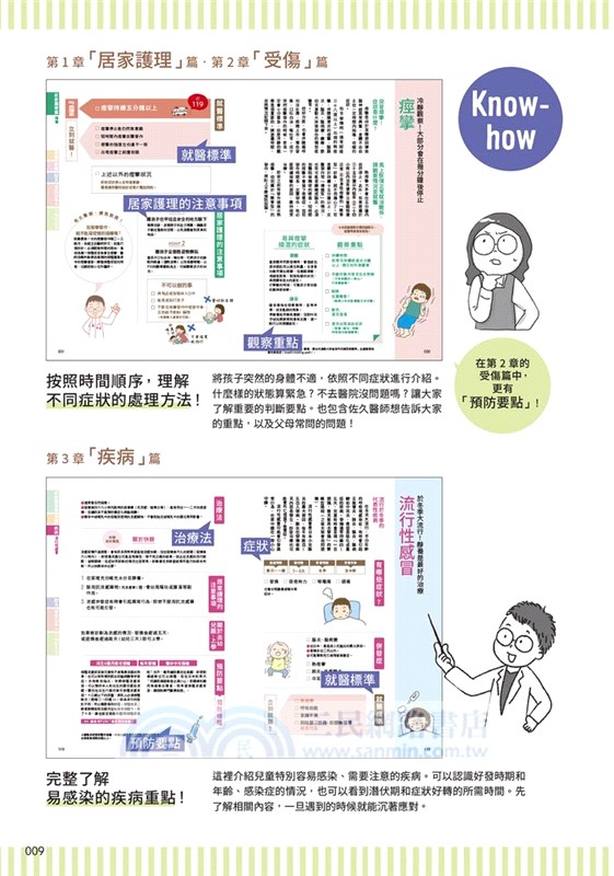 發燒、過敏都不怕！圖解小兒照護速查百寶書