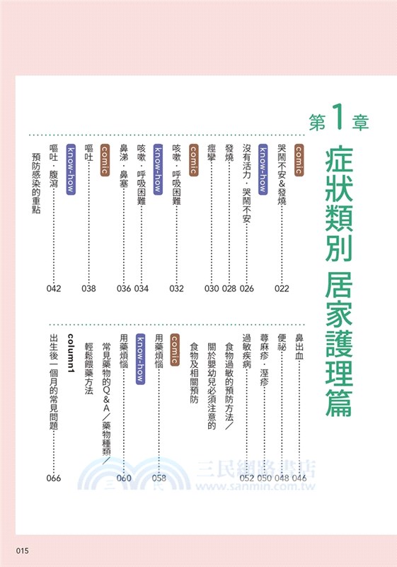 發燒、過敏都不怕！圖解小兒照護速查百寶書