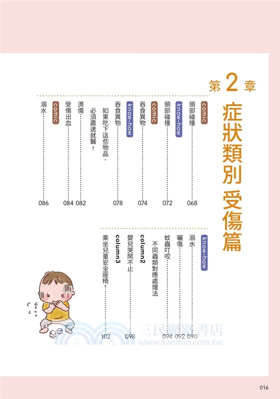 發燒、過敏都不怕！圖解小兒照護速查百寶書