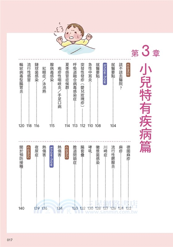 發燒、過敏都不怕！圖解小兒照護速查百寶書