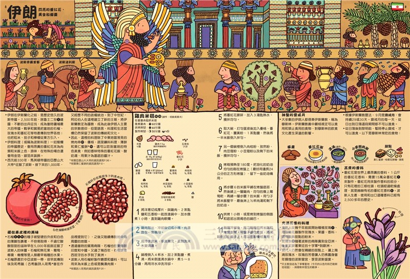 好想吃一口：餐桌上的世界地圖