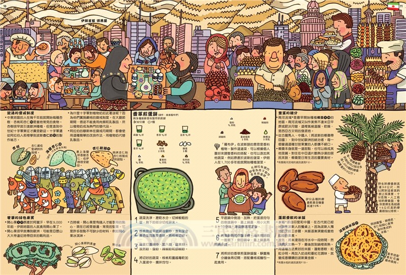 好想吃一口：餐桌上的世界地圖