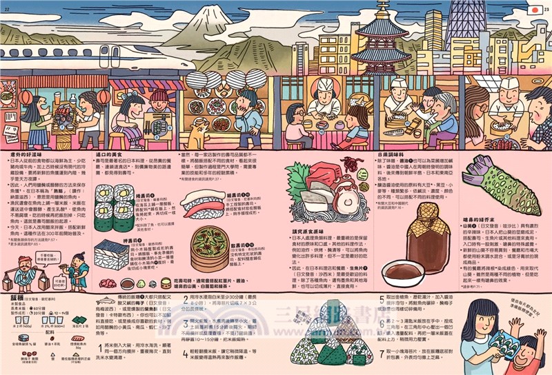 好想吃一口：餐桌上的世界地圖