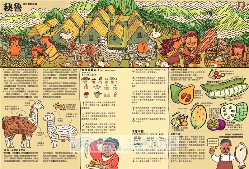 好想吃一口：餐桌上的世界地圖