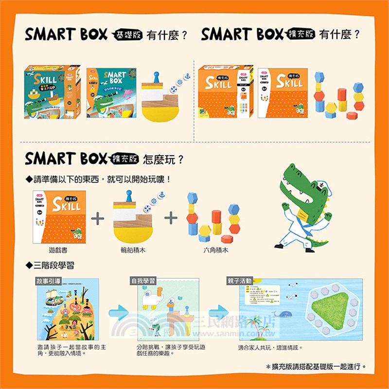 【SMART BOX】專注力擴充版