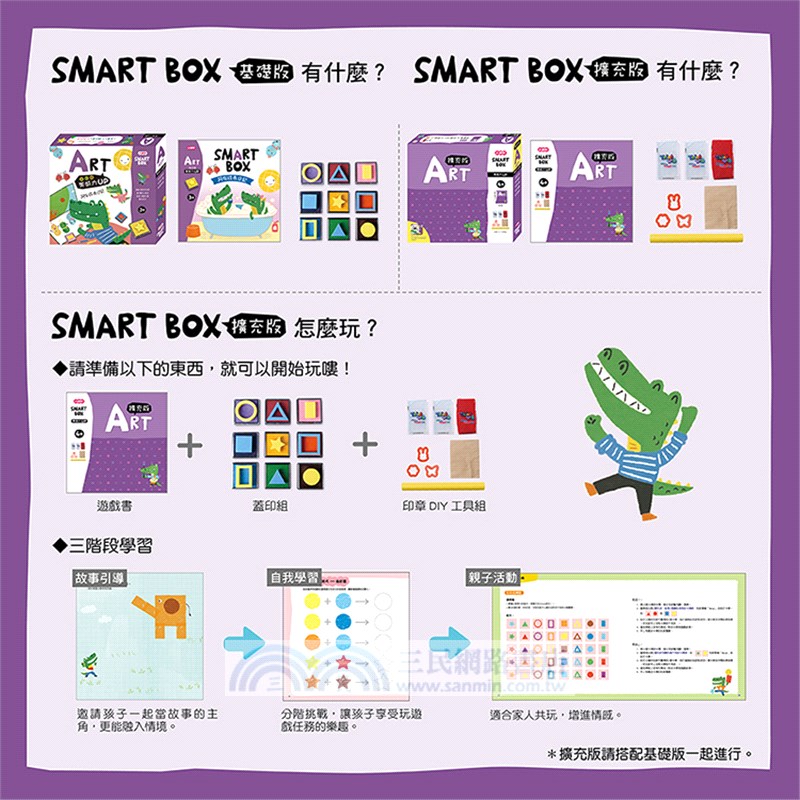 【SMART BOX】美感力擴充版