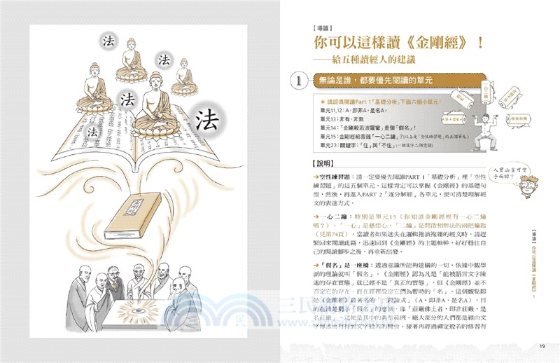 圖解金剛經 暢銷經典版 三民網路書店